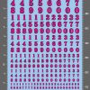 Stencil Numbers - Decal Sheet Bandua Wargames decals